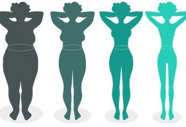 Signe cancer Uterus