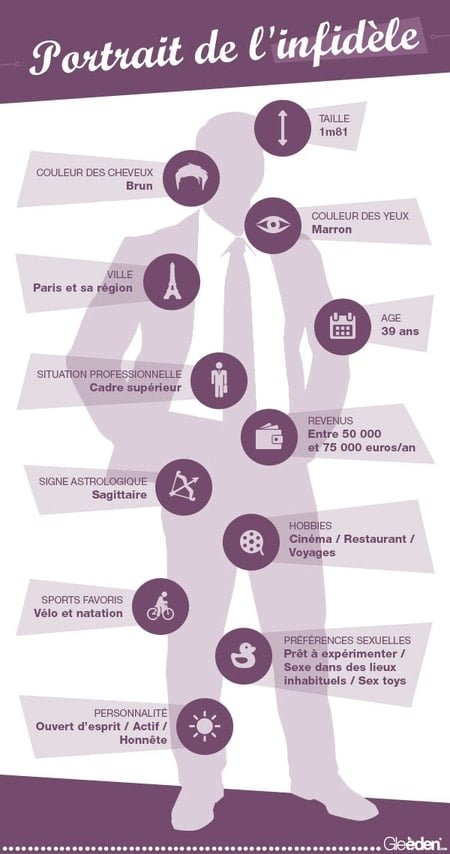 En 2016, les païens étaient sombres, parisiens et « honnêtes »