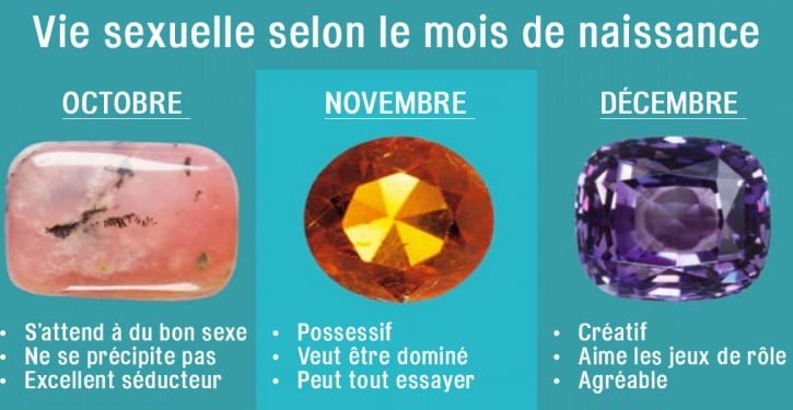Ceci est l’évaluation de votre vie sexuelle dans votre mois de naissance!