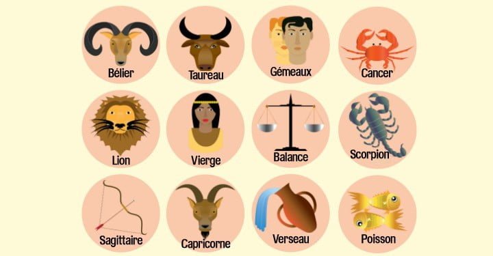 Quel est ton signe du zodiaque? Ceci est une révélation sur vous …