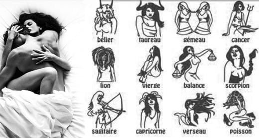 Ceci est l’évaluation de votre capacité au lit le mois de naissance