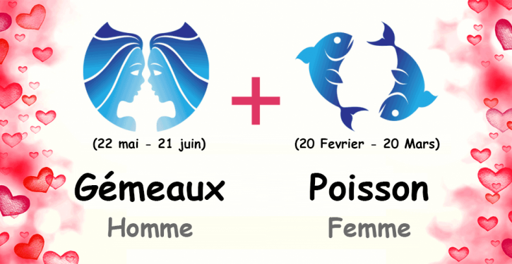 Douze combinaisons du zodiaque, de la plus compatible à la moins compatible