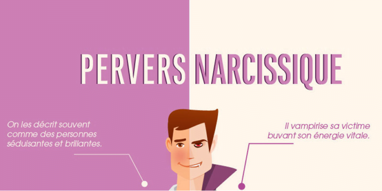 8 signes que vous avez affaire à un narcissique dangereux (et comment gérer son comportement)