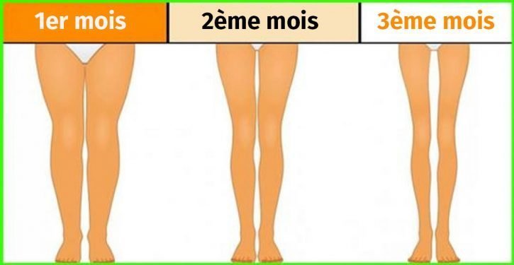 3 minutes avant d&rsquo;aller au lit: quelques exercices simples pour les jambes fines