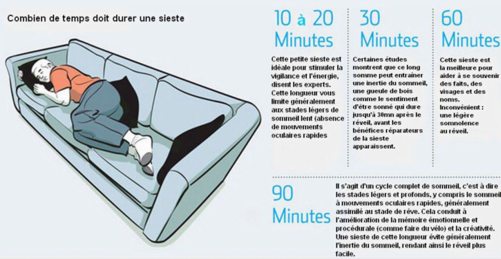 Évitez les maladies, améliorez la mémoire, réduisez le poids, etc.