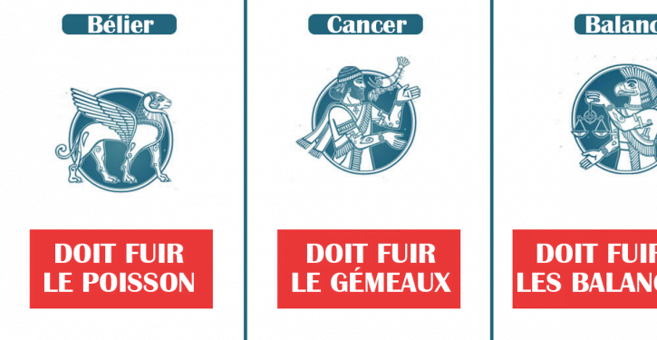 Selon votre zodiaque, la personne la plus toxique doit être évitée