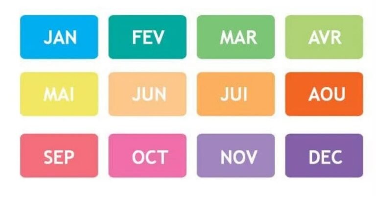 Selon votre mois de naissance, quel genre de femme êtes-vous