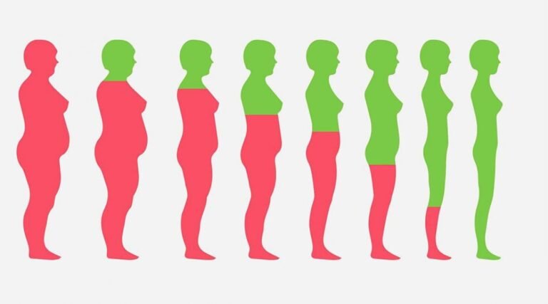 11 choses qui arrivent au corps en marchant tous les jours