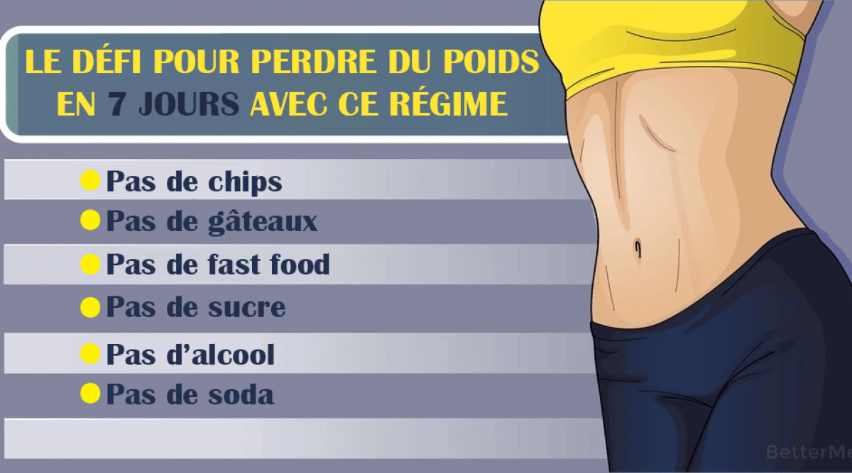 Le Défi Est De Perdre Du Poids En 7 Jours Avec Ce Régime - Esprit & Santé